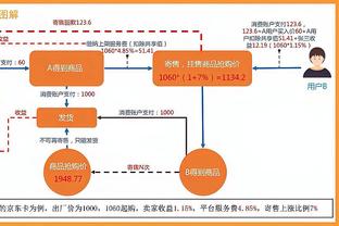 11球5助！孙兴慜本赛季英超参与16球，仅少于萨拉赫、哈兰德